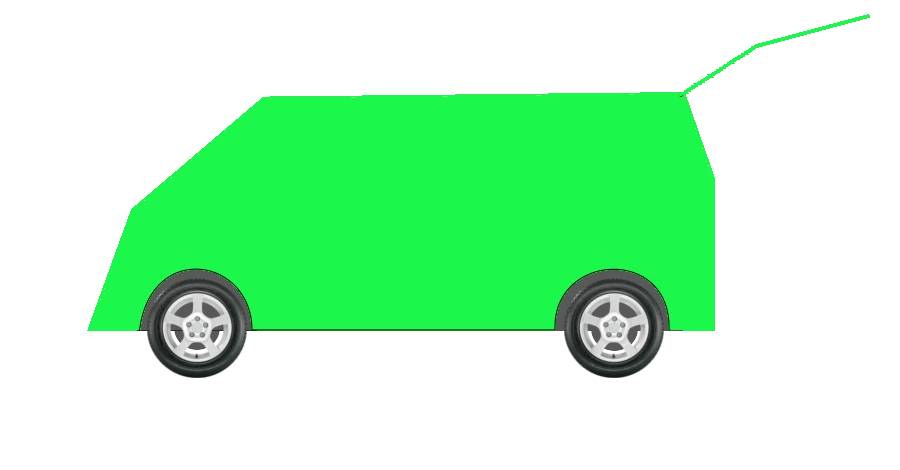 Nadwozie typu minivan