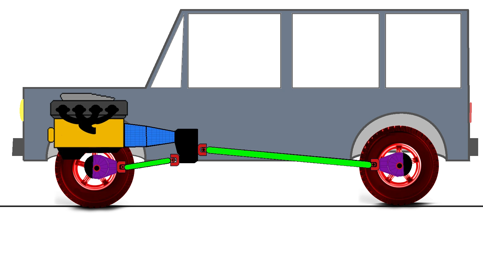 Układ napędowy 4x4