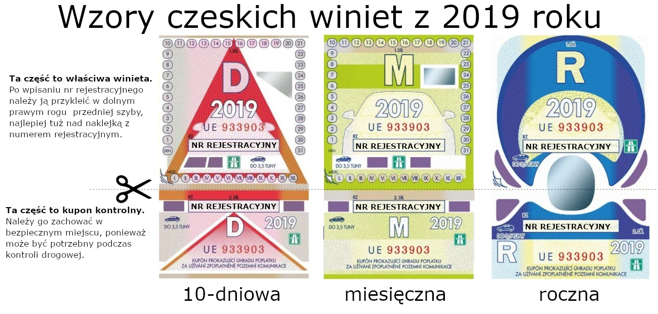 winiety Czechy wzór